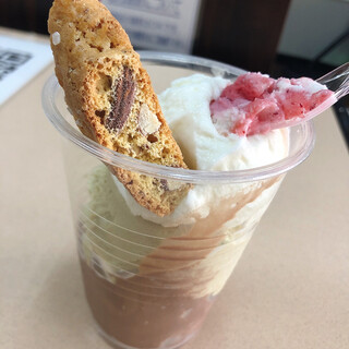 ジェラテリア チルコドーロ