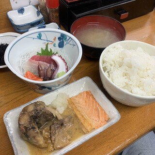 魚力