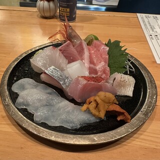 呑喜屋むね